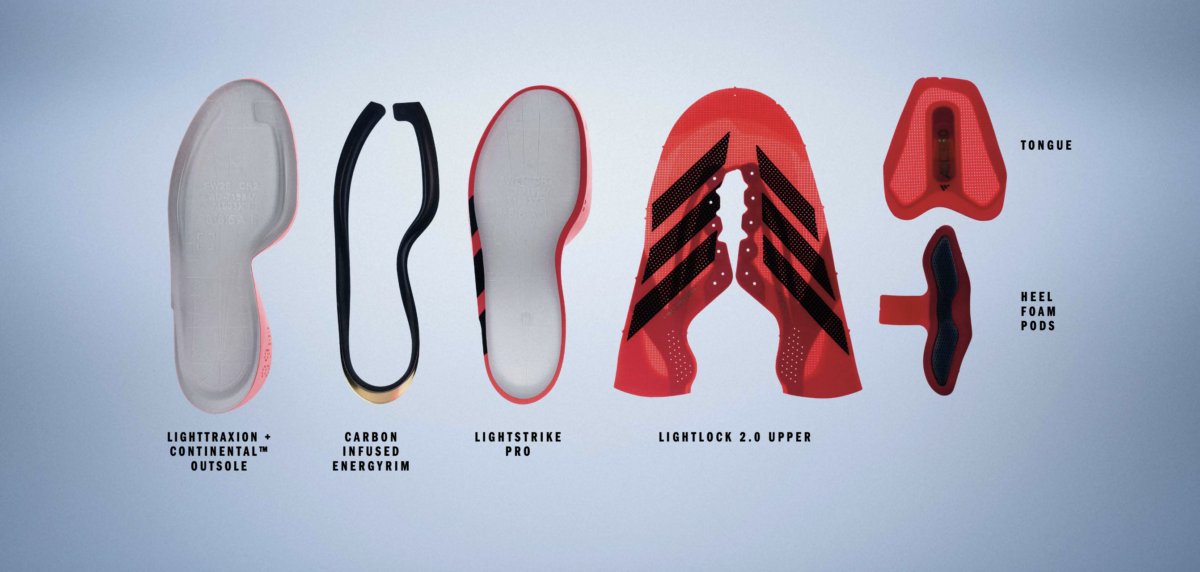 adidas Adizero Adios Pro 5 race running shoe featuring ENERGYRIM carbon midsole - detail view 2